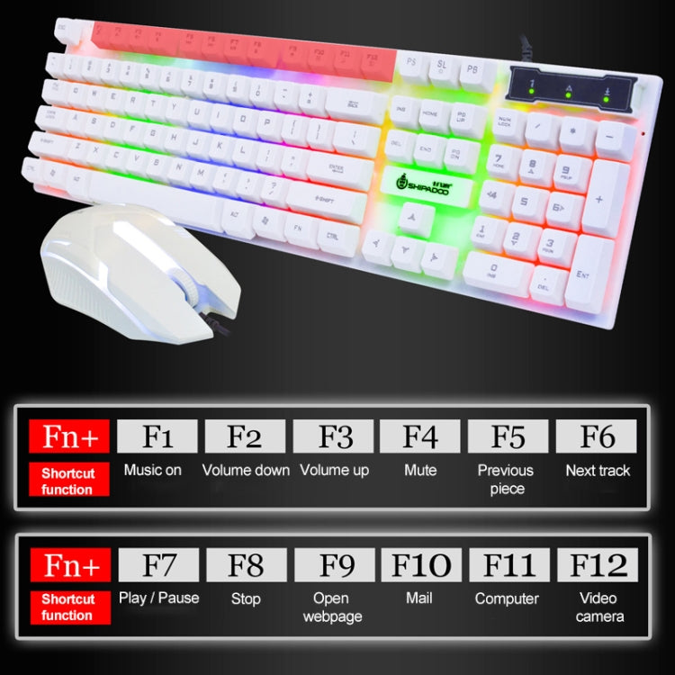Kit Clavier Mécanique et Souris RGB pour PC Gamer