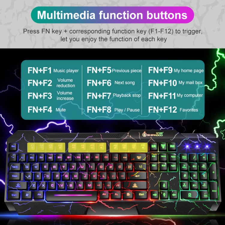 Kit Clavier et Souris Gaming RVB Filaire D620 pour PC
