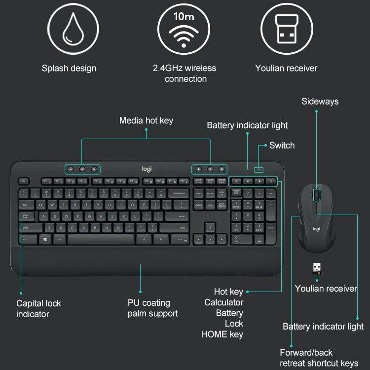 Clavier et souris sans fil Logitech MK545 pour gaming PC