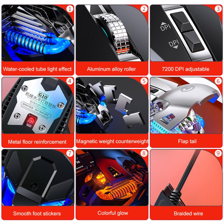 YINDIAO G10 7200DPI RGB Wired Mechanical Gaming Mouse