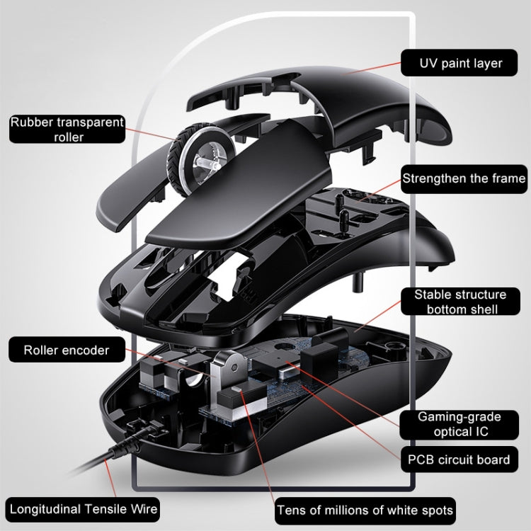 Souris Gaming Filaire YINDIAO G2 1000DPI RVB Professionnelle