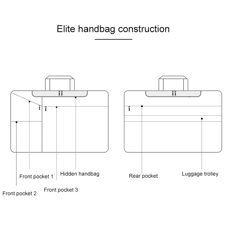 Sac à main étanche pour PC portable 13.3 pouces