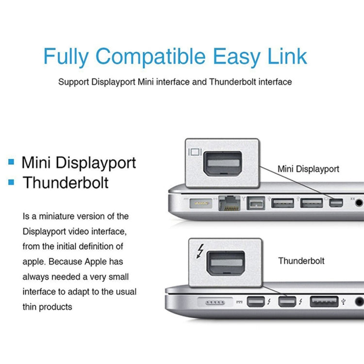 Adaptateur mini DisplayPort vers VGA 1080P pour PC Gaming
