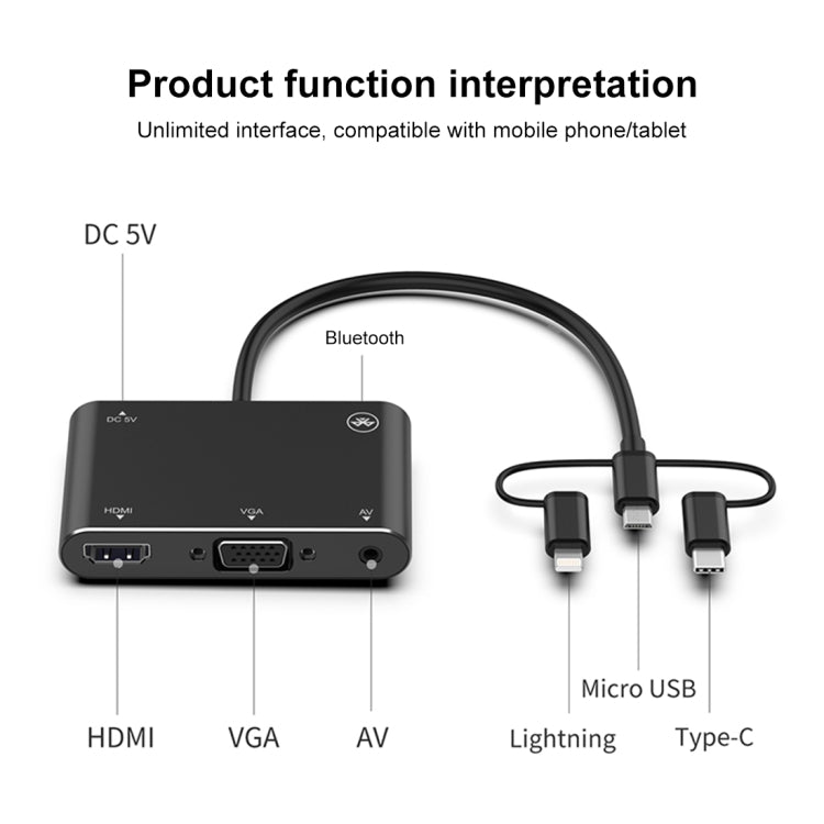 Adaptateur 3 en 1 HD pour PC : HDMI, VGA, Audio, 8 broches