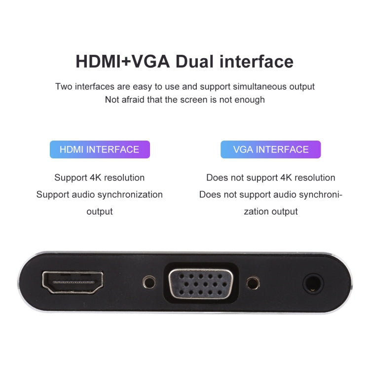 Adaptateur 3 en 1 HD pour PC : HDMI, VGA, Audio, 8 broches