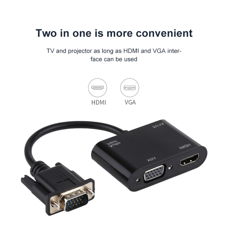 Adaptateur VGA vers HDMI 2 en 1 pour PC et Gaming