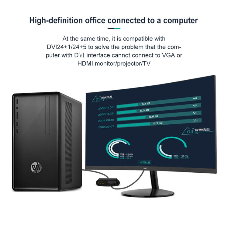 Adaptateur VGA vers HDMI 2 en 1 pour PC et Gaming