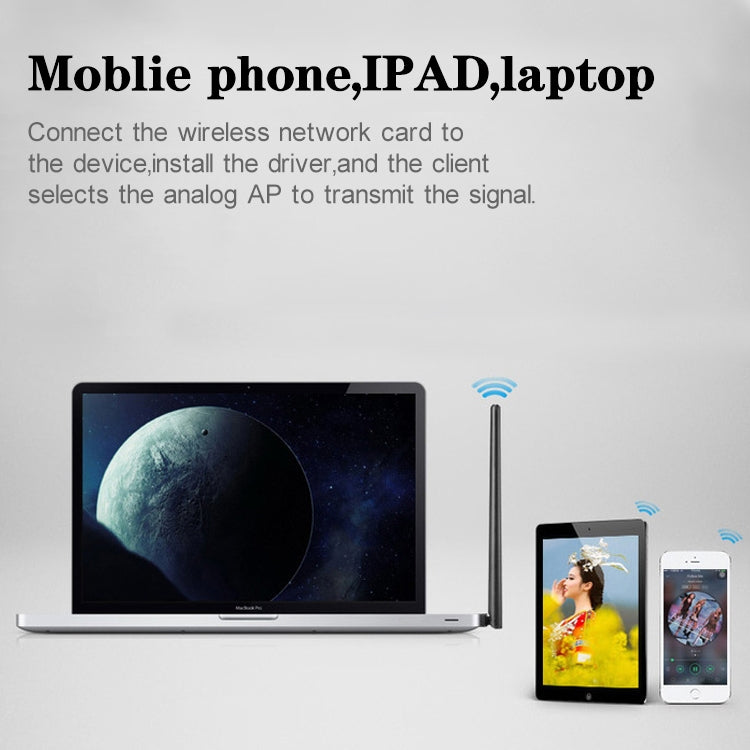 Adaptateur WIFI USB AC 600 Mbps pour Gaming PC et