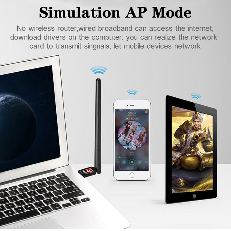 Adaptateur WIFI USB AC 600 Mbps pour Gaming PC et