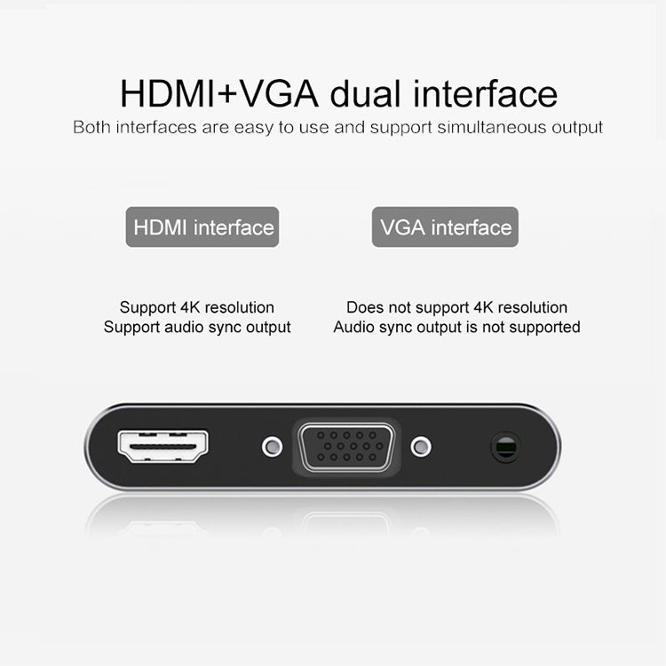 USB-C/Type-C to HDMI/VGA/USB 3.0/PD Converter