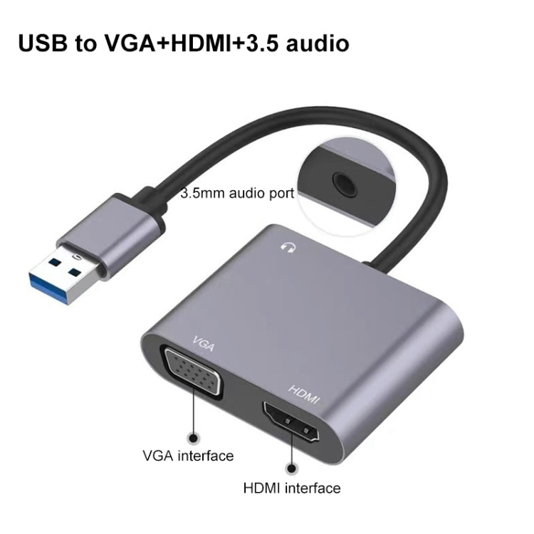 Convertisseur USB-C vers HDMI/VGA pour PC Gaming