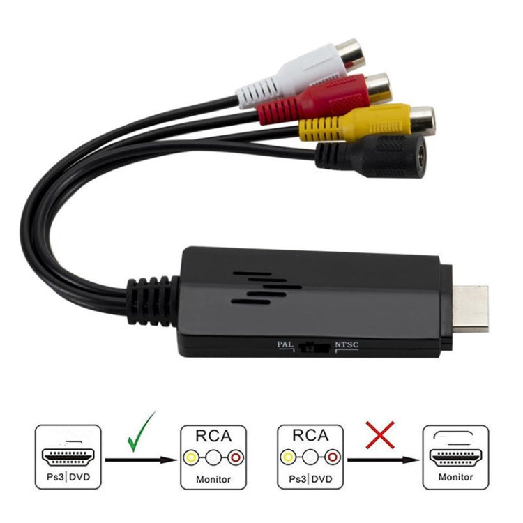 Adaptateur vidéo HD vers 3RCA pour PC et gaming
