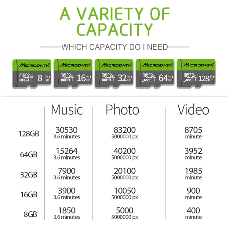 Carte mémoire Micro SD 32 Go haute vitesse pour gaming PC