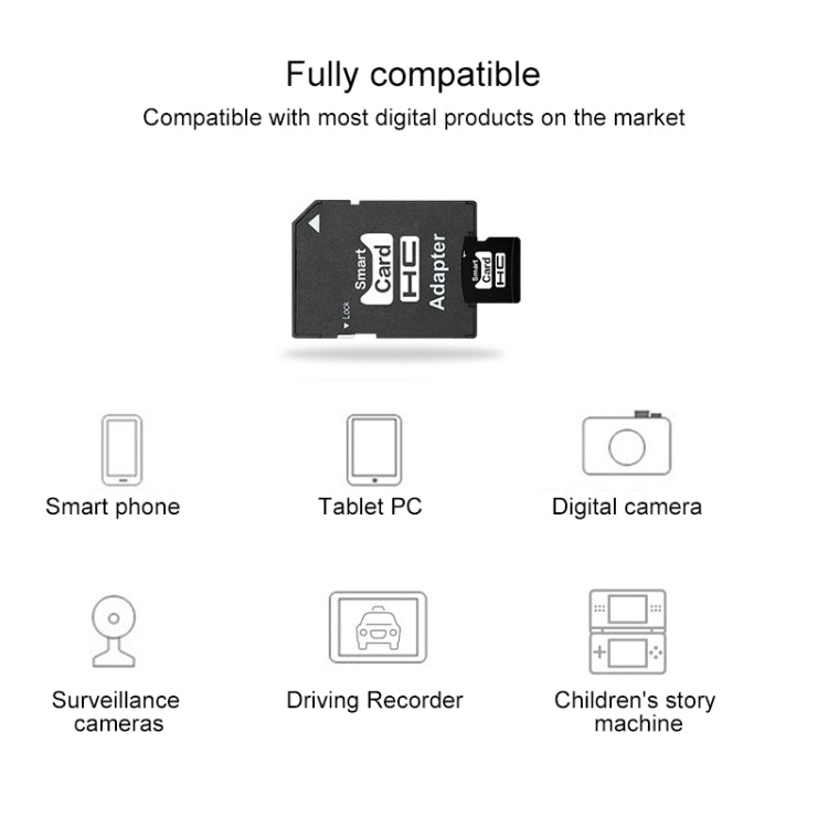 Carte Mémoire eekoo 256 Mo TF Micro SD pour Gaming PC
