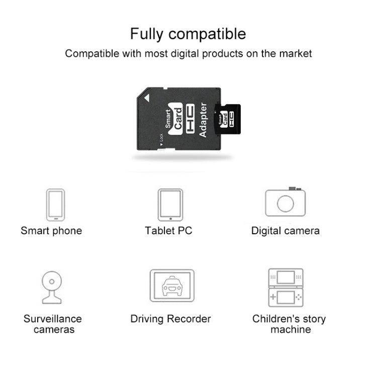 Carte mémoire Micro SD 2 Go CLASSE 4 pour gaming PC