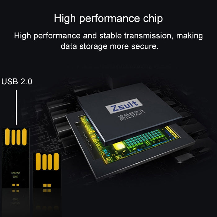 128GB USB 2.0 Metal Flash Drive for Gaming and PC