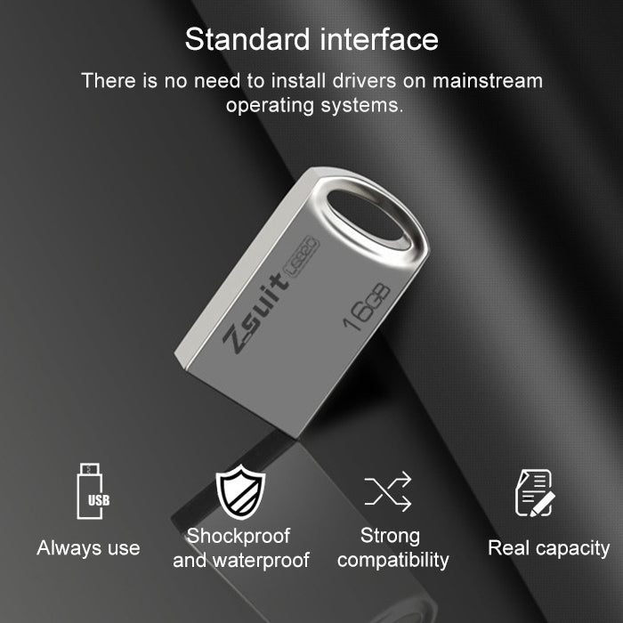 Zsuit 128GB USB 3.0 Metal Ring-Shaped Mini USB Flash Drive, 128GB USB 3.0