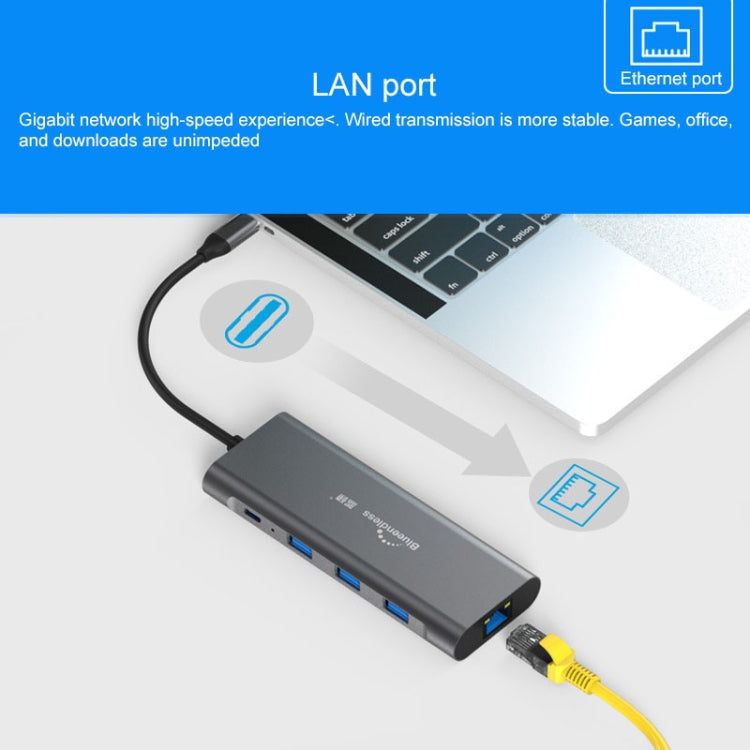 Station d'extension 9 en 1 USB-C pour PC Gaming