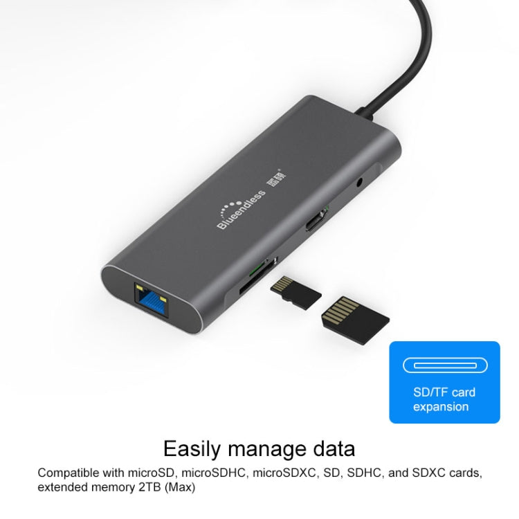 Station d'extension 9 en 1 USB-C pour PC Gaming