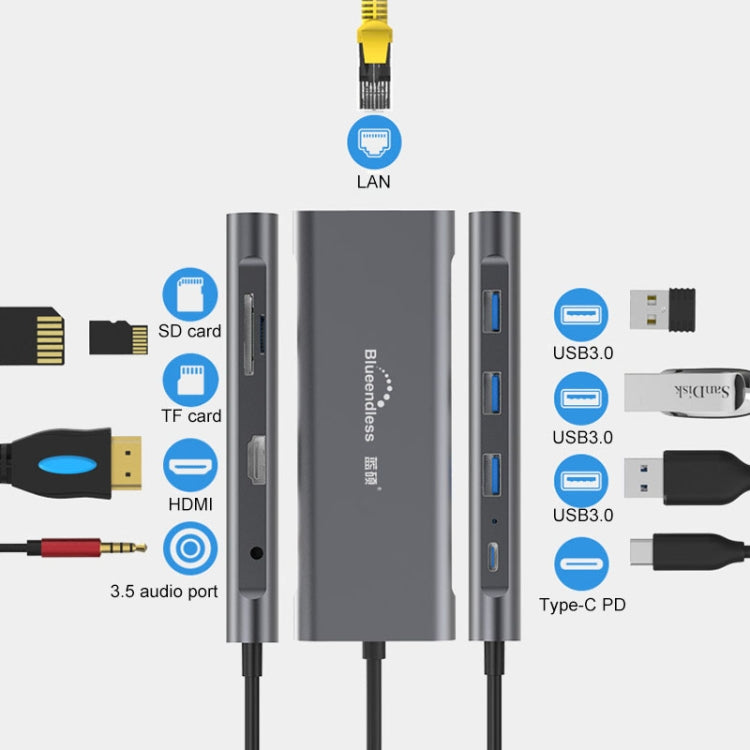 Station d'extension 9 en 1 USB-C pour PC Gaming