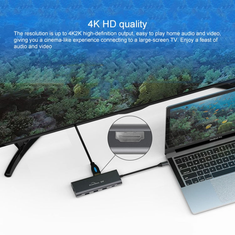 Station d'extension 9 en 1 USB-C pour PC Gaming