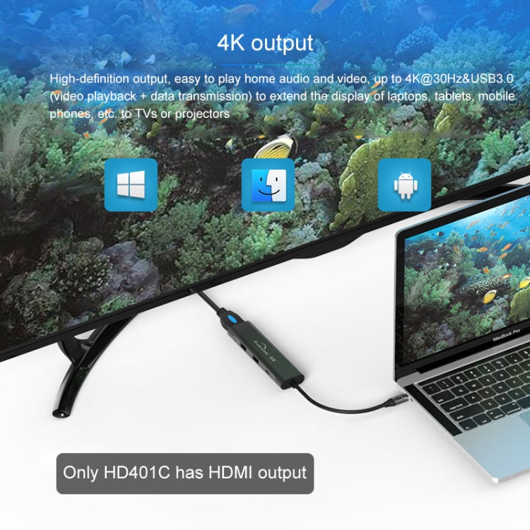 4-in-1 USB-C Hub with HDMI and PD for Gaming PCs