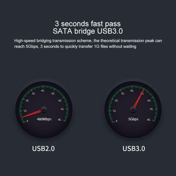 Station d'accueil disque dur SATA USB 3.0 pour gaming