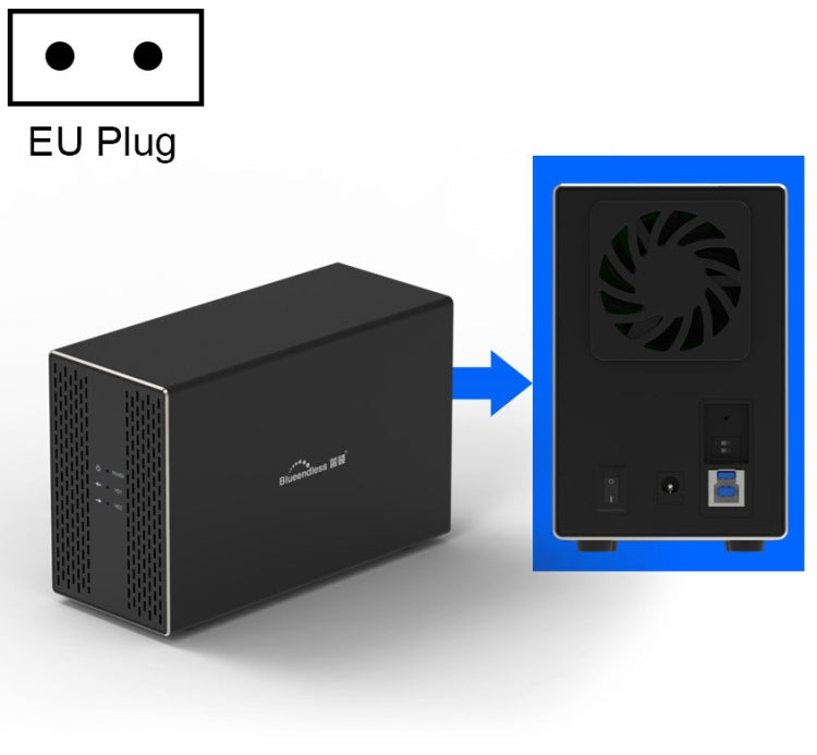 Boîtier Externe RAID USB-B pour Disques Durs 3,5" Gaming