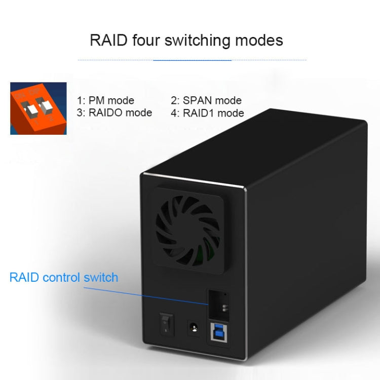 Boîtier Externe RAID 3,5" Type-C pour Disque Dur Gaming