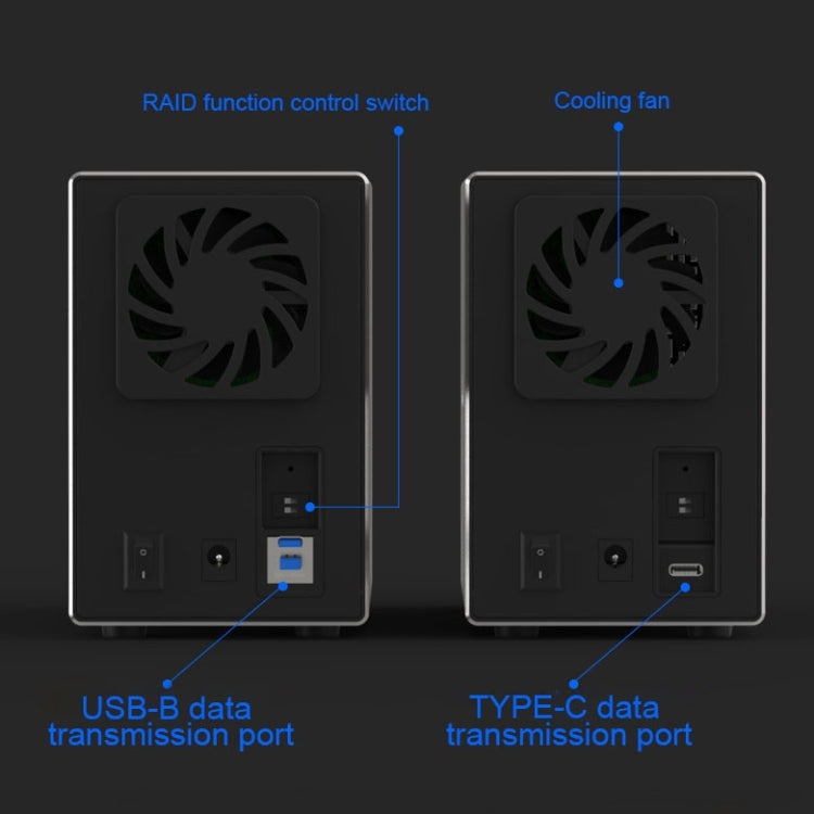 Boîtier Externe RAID 3,5" Type-C pour Disque Dur Gaming