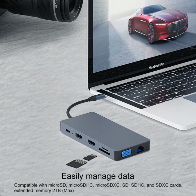 Station d'Extension USB-C 12 en 1 pour PC Gaming