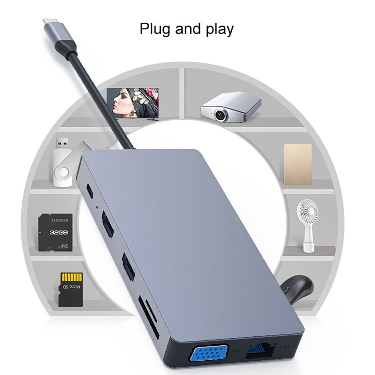 Station d'Extension USB-C 12 en 1 pour PC Gaming