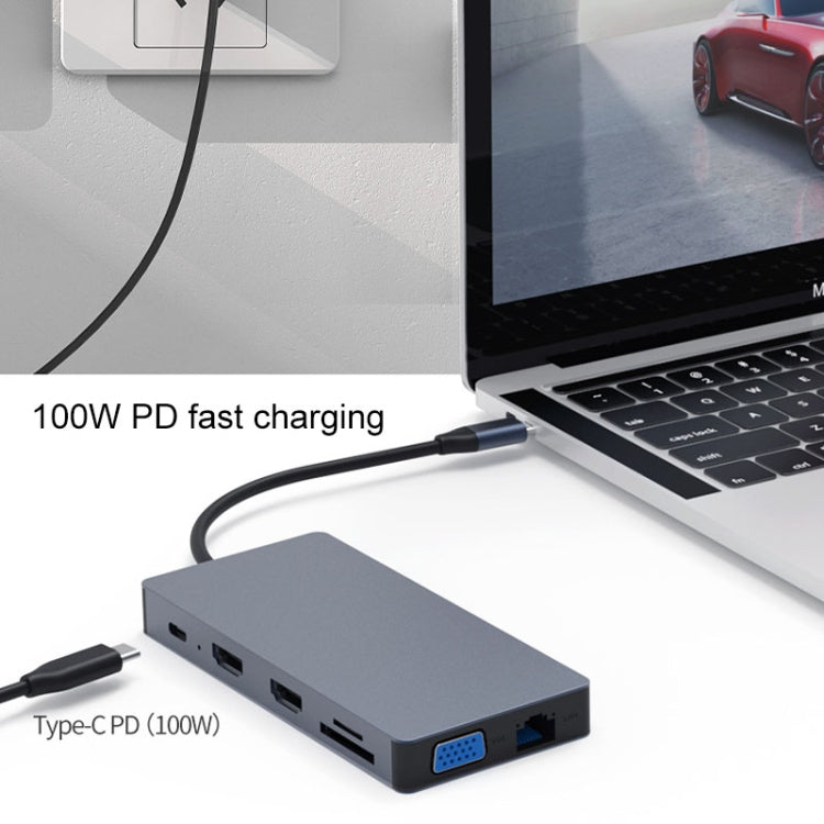 Station d'Extension USB-C 12 en 1 pour PC Gaming