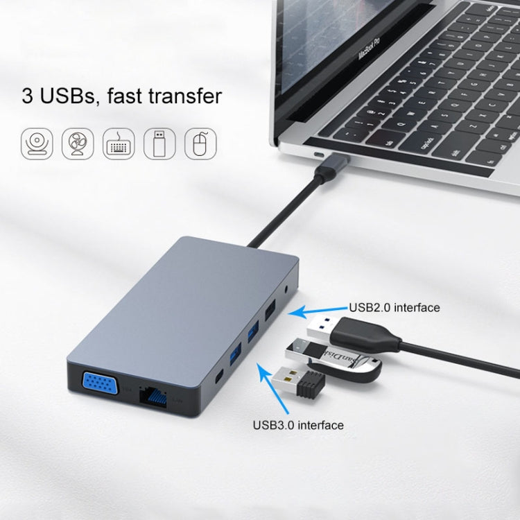 Station d'Extension USB-C 12 en 1 pour PC Gaming