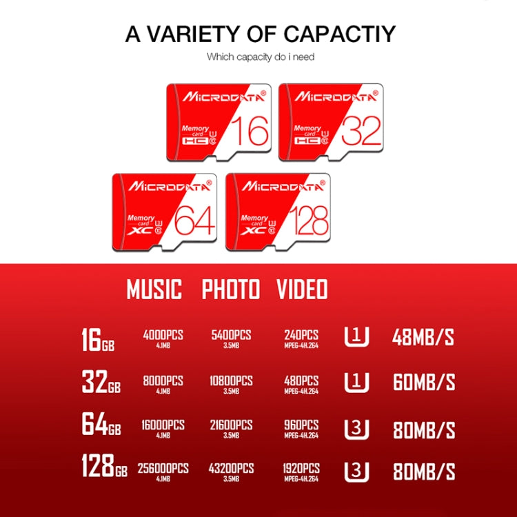 Carte mémoire Micro SD U3 64 Go pour gaming haute vitesse
