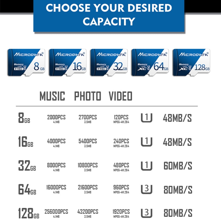 Carte Mémoire U3 128 Go Micro SD pour Gaming PC