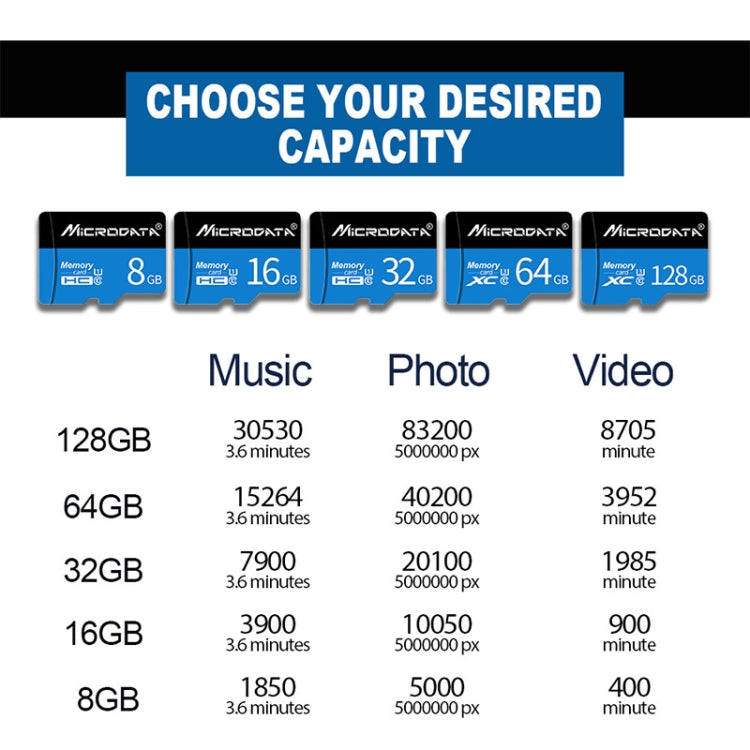 Carte Mémoire Micro SD 16 Go U1 pour Gaming et PC