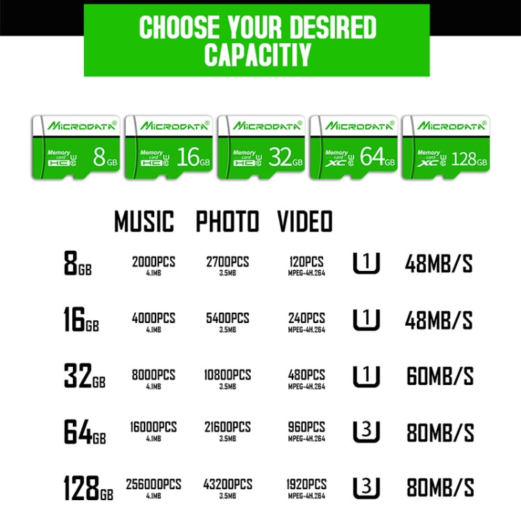 Carte Mémoire Micro SD U1 8 Go pour Gaming PC et Accessoires