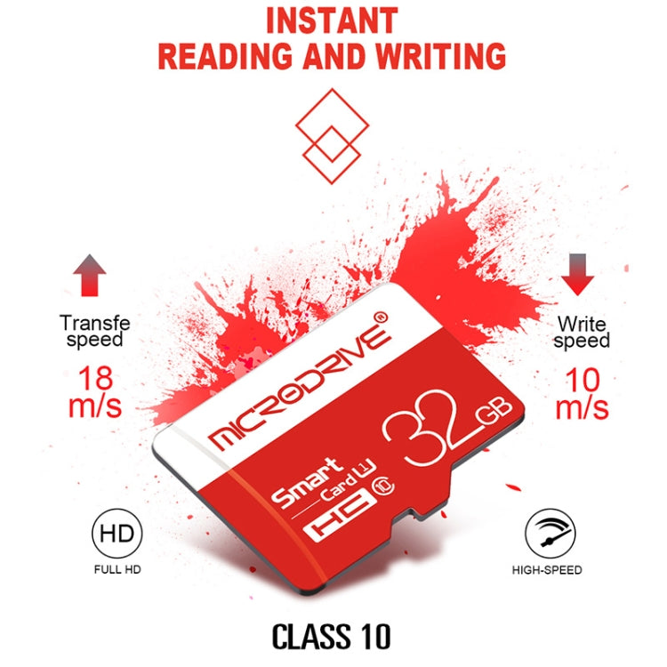 Carte Mémoire Micro SD 32 Go Haute Vitesse pour Gaming PC