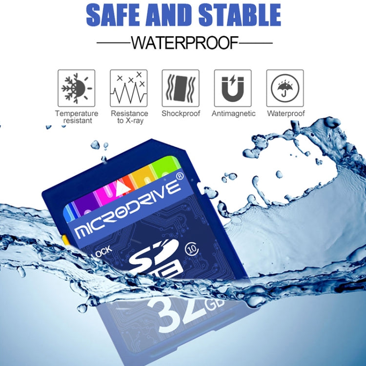 Carte SD Microdrive 128 Go Haute Vitesse pour Gaming