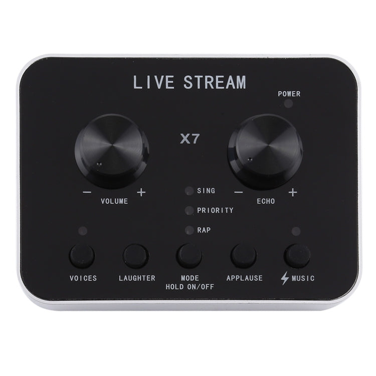 X7 USB Headset with Microphone for PC Streaming and Gaming