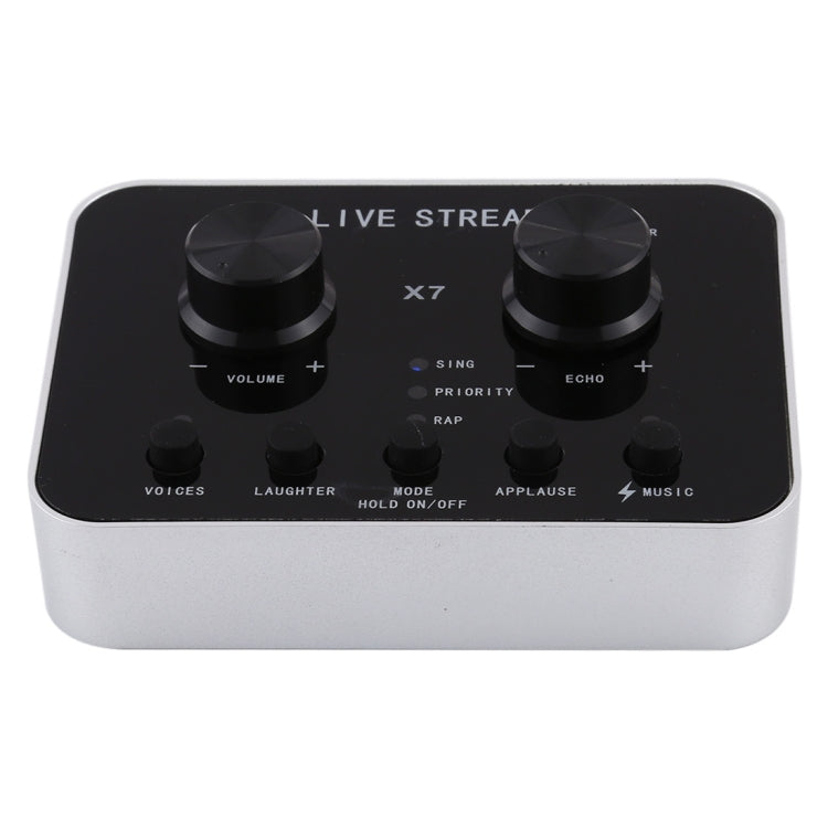 X7 USB Headset with Microphone for PC Streaming and Gaming