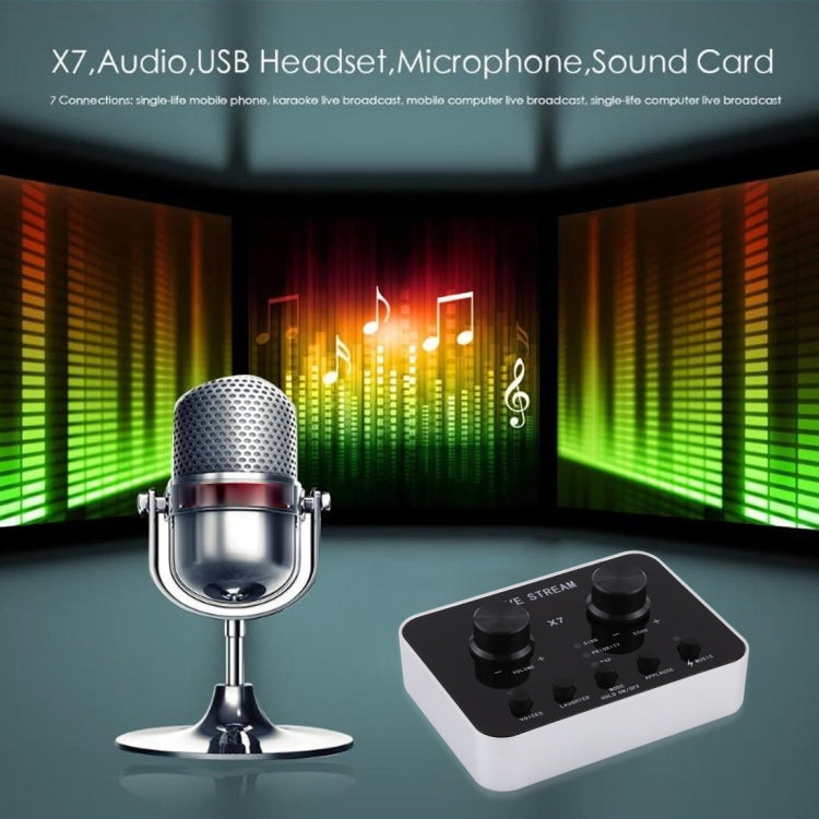 X7 USB Headset with Microphone for PC Streaming and Gaming