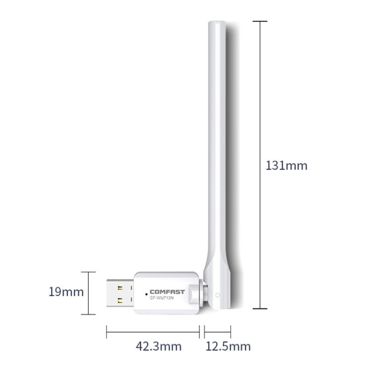 Adaptateur USB Wifi COMFAST CF-WU713N pour PC Gaming 300