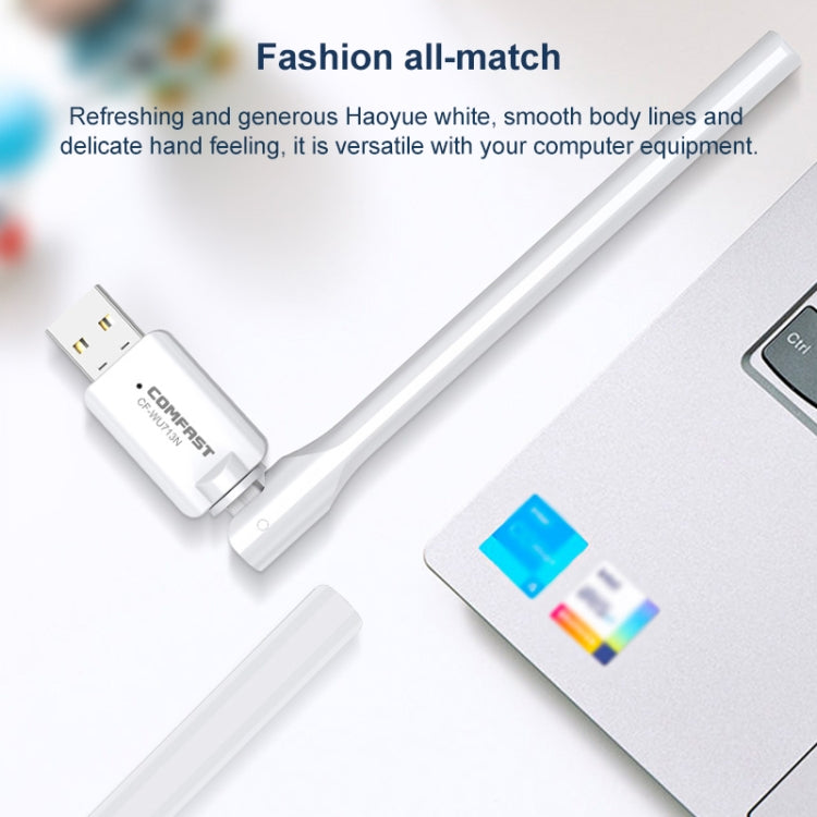 Adaptateur USB Wifi COMFAST CF-WU713N pour PC Gaming 300