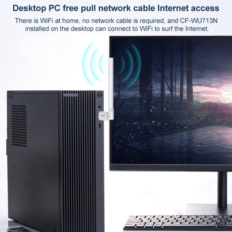 Adaptateur USB Wifi COMFAST CF-WU713N pour PC Gaming 300