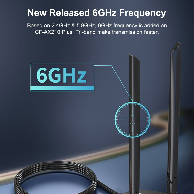 COMFAST CF-AX210 PLUS 5374Mbps Tri-bande + Bluetooth 5.2 Carte réseau sans fil WiFi6E PCI-E, CF-AX210 PLUS