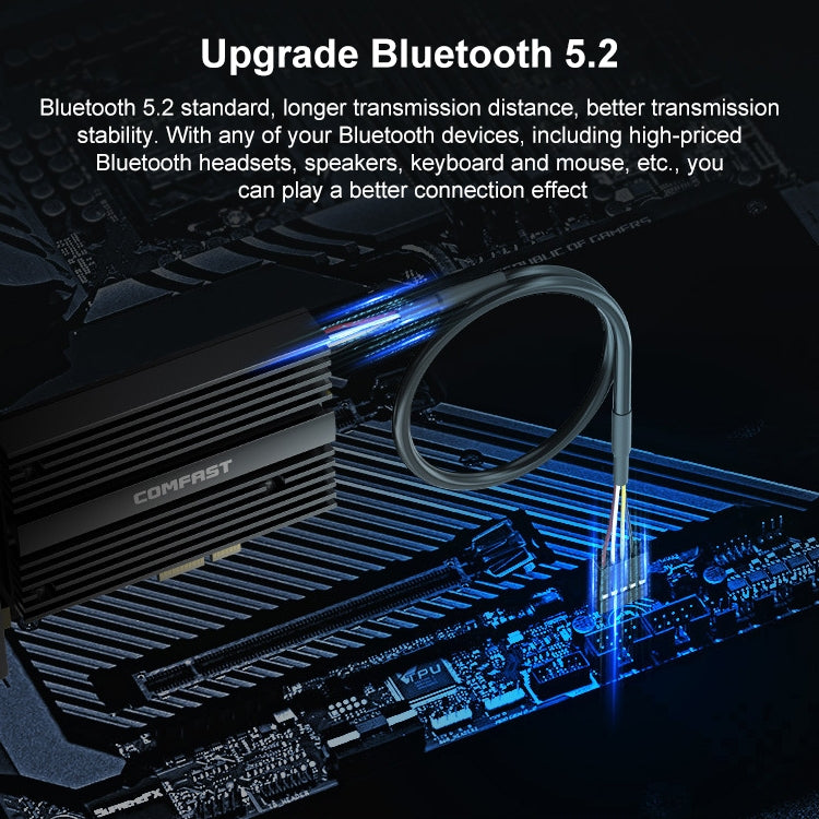 COMFAST CF-AX210 PRO 5374Mbps Tri-Band + Bluetooth 5.2 WiFi6E PCI-E Wireless Network Card with Heatsink, CF-AX210 PRO