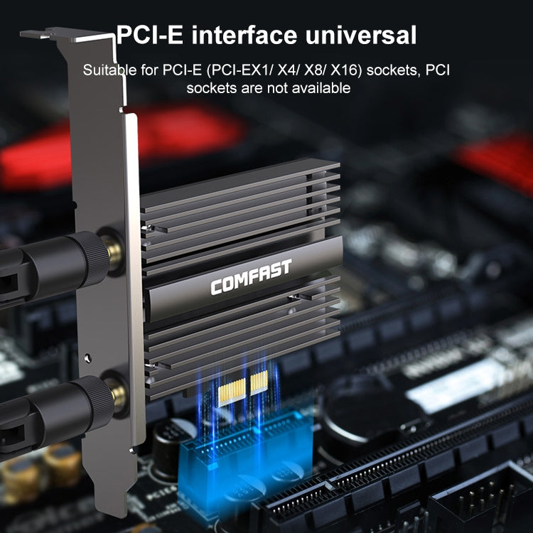 COMFAST CF-AX210 PRO 5374Mbps Tri-Band + Bluetooth 5.2 WiFi6E PCI-E Wireless Network Card with Heatsink, CF-AX210 PRO