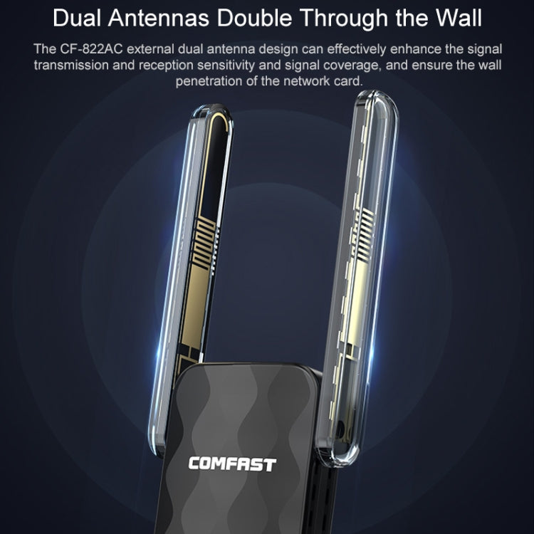 Adaptateur Wifi USB double bande 600 Mbps pour PC Gaming